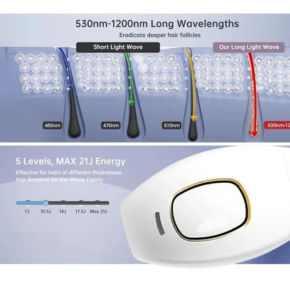 New Permanent IPL laser Hair Remover Hair Cutting Machine Straighteners Vibration Man Shaver Female Facial Hair Laser Epilator